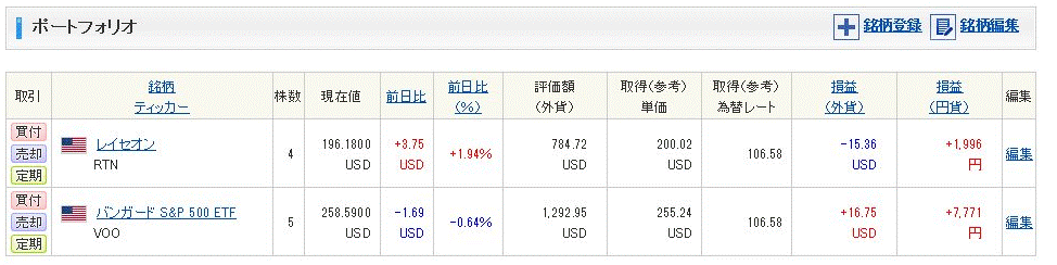 f:id:hukusuke39:20180728104234g:plain