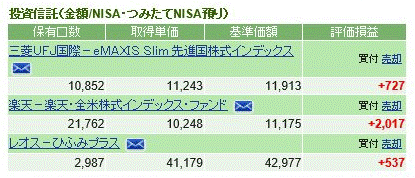 f:id:hukusuke39:20180730105315g:plain