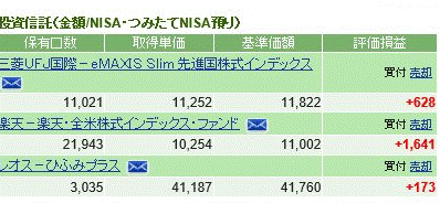 f:id:hukusuke39:20180801080957g:plain