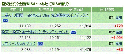 f:id:hukusuke39:20180803124930g:plain f:id:hukusuke39:20180803124930g:plain