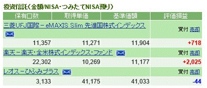 f:id:hukusuke39:20180807101955g:plain f:id:hukusuke39:20180807101955g:plain