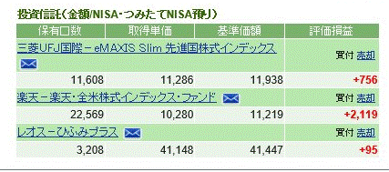 f:id:hukusuke39:20180810110759g:plain f:id:hukusuke39:20180810110759g:plain