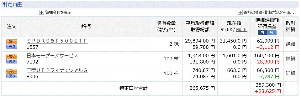 f:id:hukusuke39:20180822095042g:plain f:id:hukusuke39:20180822095042g:plain
