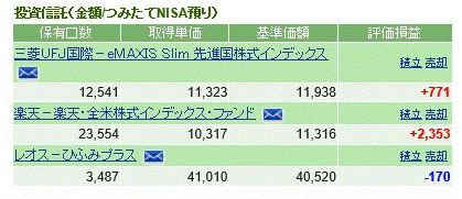 f:id:hukusuke39:20180827092513g:plain