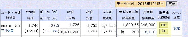 f:id:hukusuke39:20181206082910g:plain