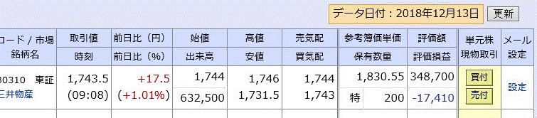 f:id:hukusuke39:20181213091203g:plain