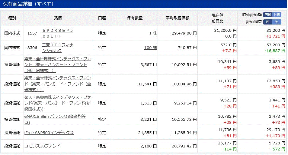 f:id:hukusuke39:20190315151929g:plain