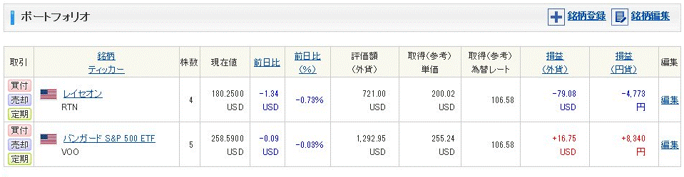 f:id:hukusuke39:20190315152110g:plain