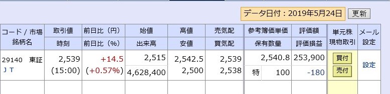 f:id:hukusuke39:20190524160913j:plain