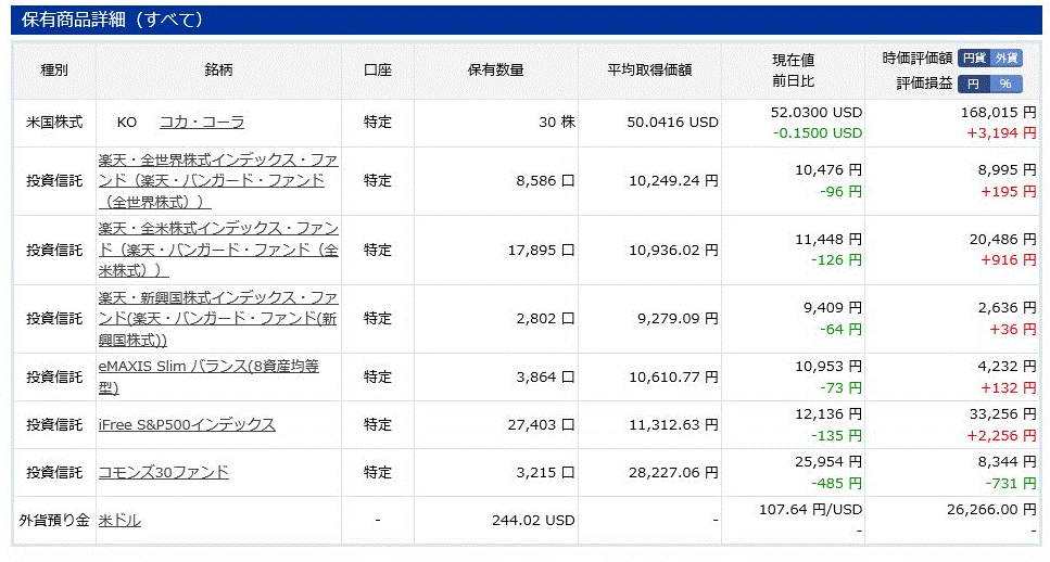 f:id:hukusuke39:20190719152134g:plain