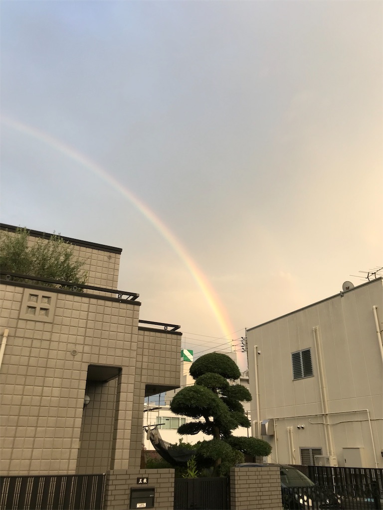 f:id:hukusuke39:20190924185141j:image