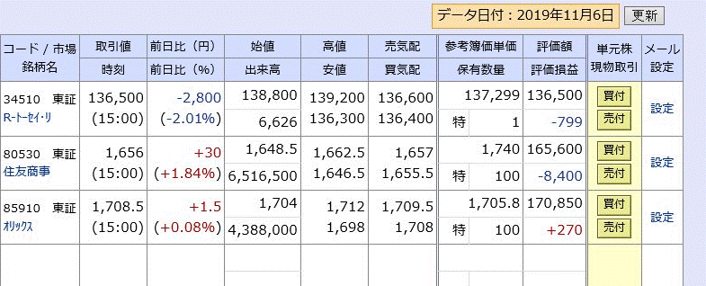 f:id:hukusuke39:20191106153921g:plain