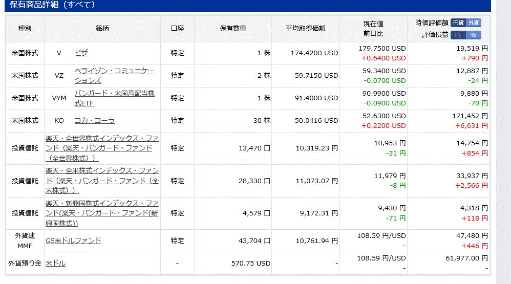 f:id:hukusuke39:20191115160310g:plain