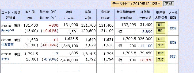 f:id:hukusuke39:20191225151530g:plain