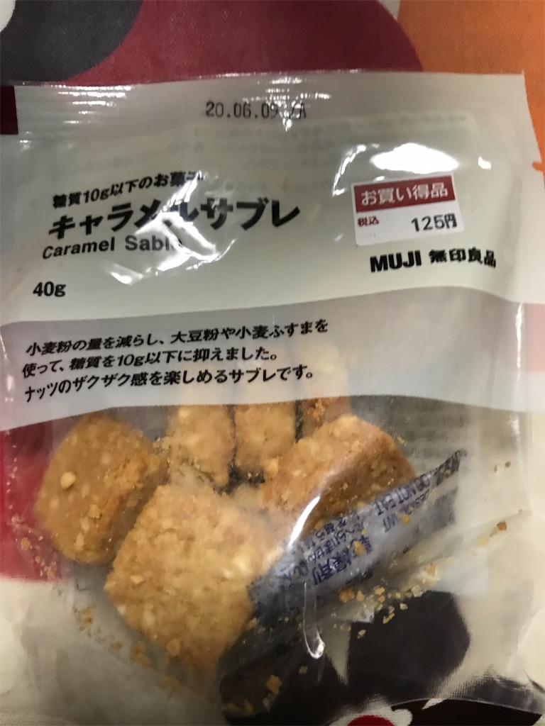 f:id:hukusuke39:20200610200235j:image