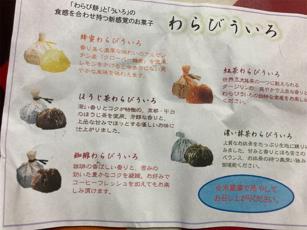 f:id:hukusuke39:20210830190605j:image