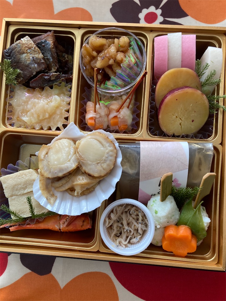 f:id:hukusuke39:20220101192235j:image