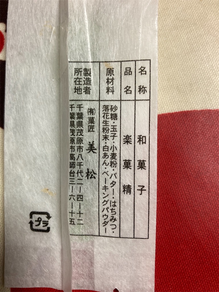 f:id:hukusuke39:20220531052312j:image