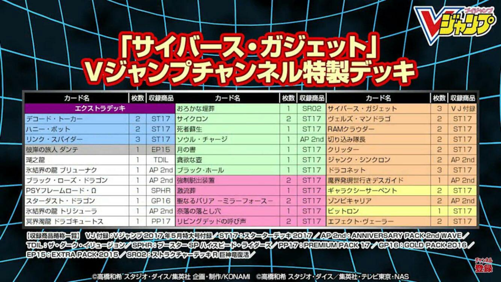 スターターデッキ2017(ST17) 