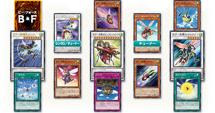 ビーフォースデッキ ｂ ｆデッキ 優勝デッキレシピや回し方 相性の良いカードを紹介 考察 遊戯王 最新情報 まいログ 遊戯王 Tcgやトレンド情報まとめ