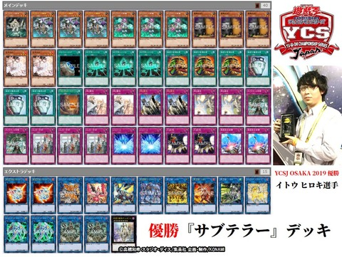 Ycsj19 上位決勝トーナメントデッキレシピまとめ 転生炎獣 ガンドラワンキルデッキ追記 遊戯王 最新情報 まいログ 遊戯王 Tcgやトレンド情報まとめ
