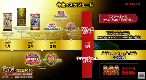 遊戯王フラゲ 地を這うドラゴン が新規収録 旧イラストとの違いは 遊戯王 ラッシュデュエル 遊戯王 最新情報 まいログ 遊戯王 Tcgやトレンド情報まとめ 遊戯王フラゲ 地を這うドラゴン が新規収録 旧イラストとの違いは 遊戯王 ラッシュデュエル 遊戯王 最新情報 まいログ 遊戯王 Tcgやトレンド情報まとめ