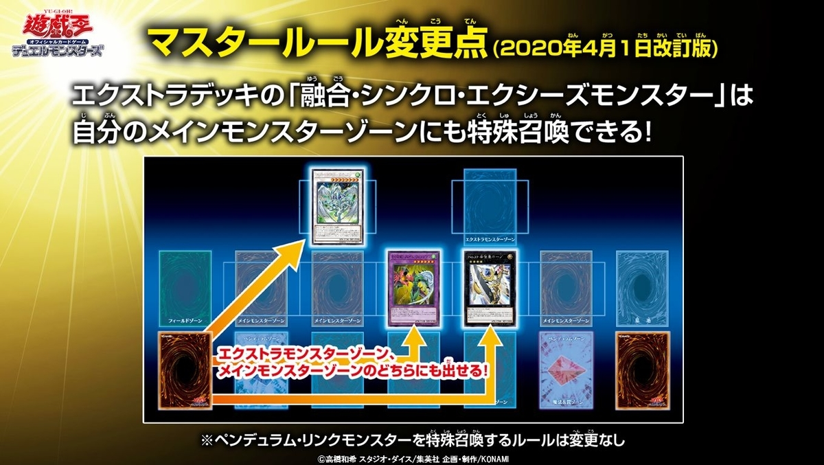 遊戯王 最新情報 年4月に実装されるマスタールール変更などのジャンフェスのフラゲ情報まとめ 遊戯王最新情報 Tcgトレンドまとめ まいログ 遊戯王ブログ 遊戯王 最新情報 年4月に実装されるマスタールール変更などのジャンフェスのフラゲ情報まとめ 遊戯王最新情報 Tcgトレンドまとめ まいログ 遊戯王ブログ