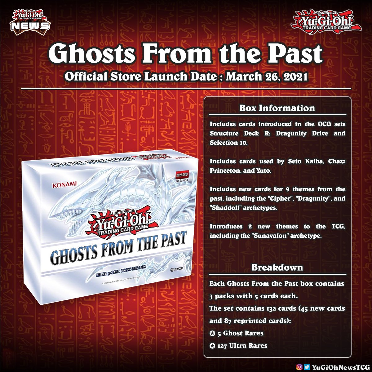 【＃遊戯王】GHOSTS FROM THE PASTの商品詳細判明！