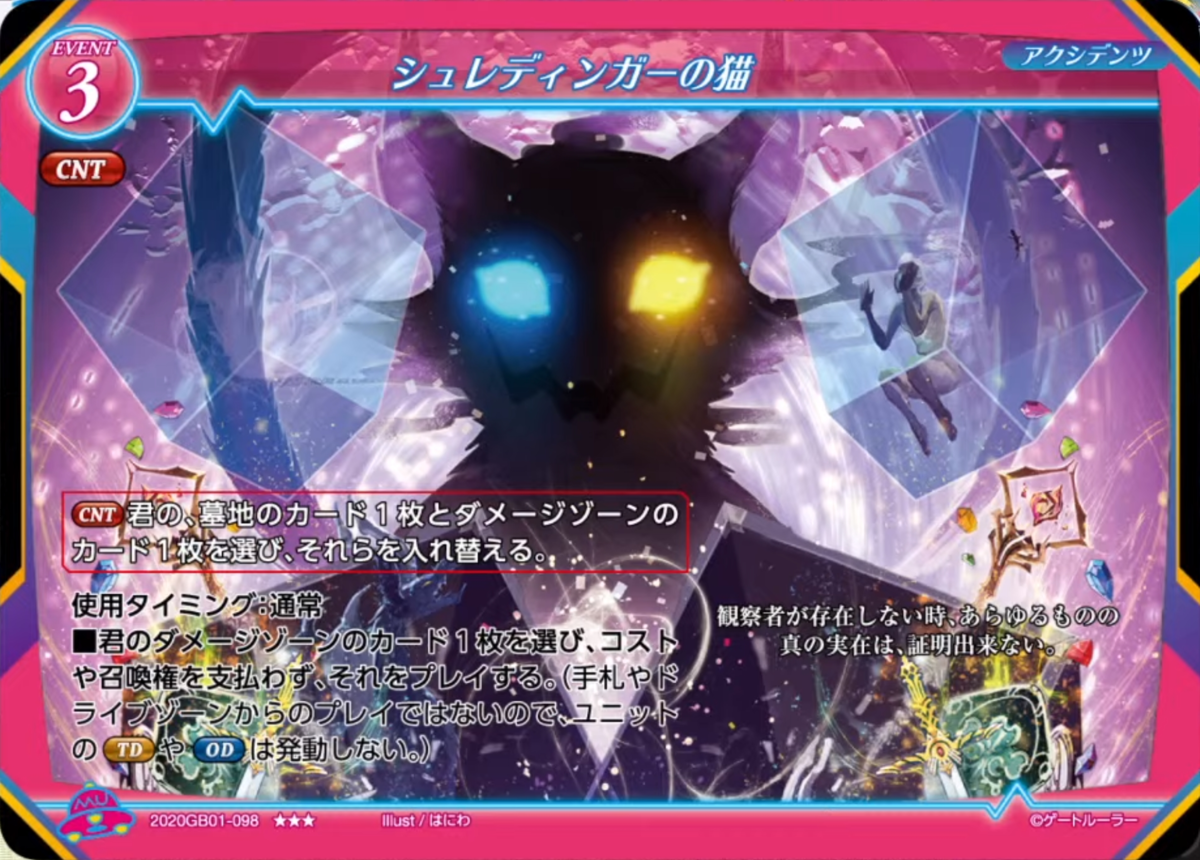 【シュレディンガーの猫】