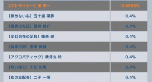 【ブルーロックPWC 当たり】