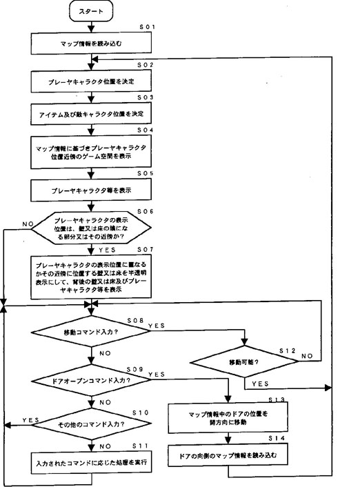 【ウマ娘】訴訟の問題点とパワプロのパクリゲー