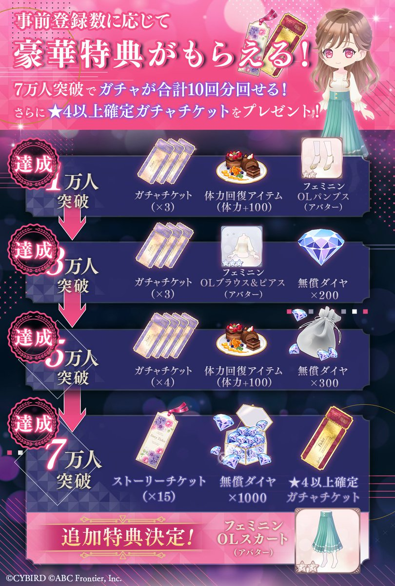 【モルガナティックアイドル】リセマラ当たりランキングとおすすめキャラ