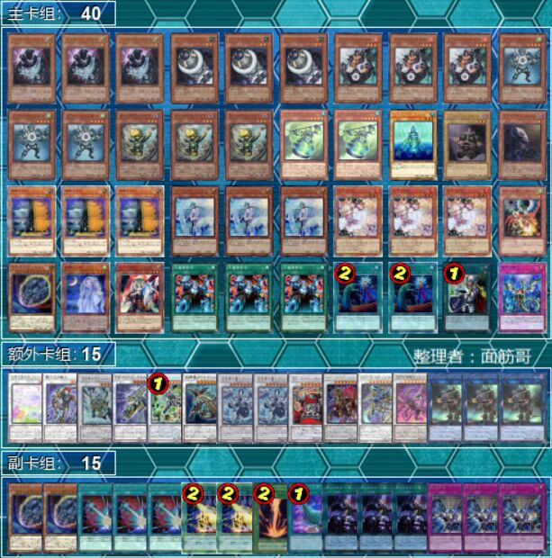 遊戯王 ジェネクス　優勝・入賞デッキ　まとめ