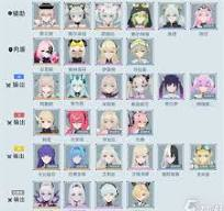 【アンカーパニック】リセマラ当たりランキング