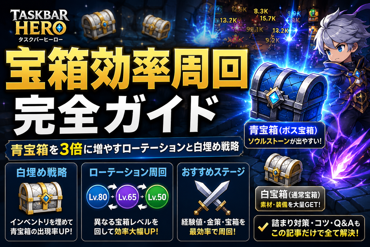 【タスクバーヒーロー】宝箱効率周回画像