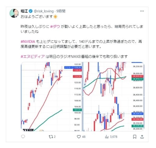堀江あきたか氏のツイート