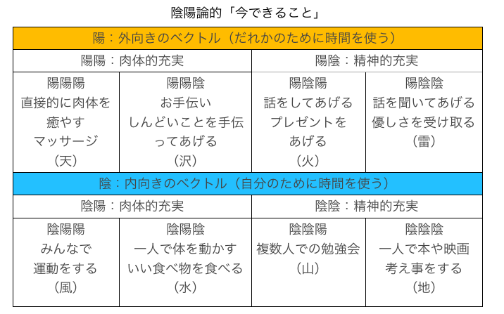 f:id:human154:20180808174852p:plain f:id:human154:20180808174852p:plain