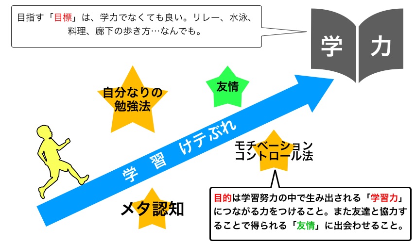 f:id:human154:20180921190153j:plain f:id:human154:20180921190153j:plain
