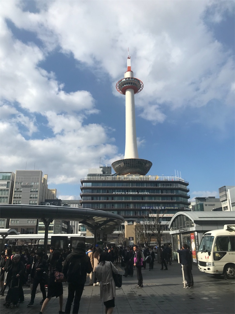 f:id:humanitynaoki:20190401230410j:image f:id:humanitynaoki:20190401230410j:image
