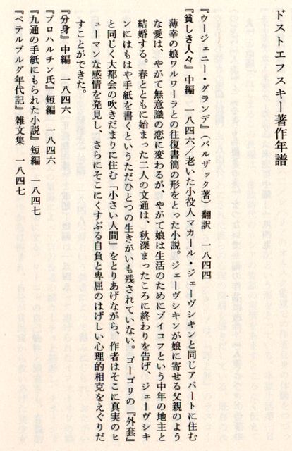 カラマーゾフの兄弟 1～4 - ドストエフスキー 江川卓訳 (中公文庫