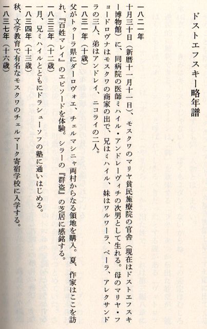 カラマーゾフの兄弟 1～4 - ドストエフスキー 江川卓訳 (中公文庫