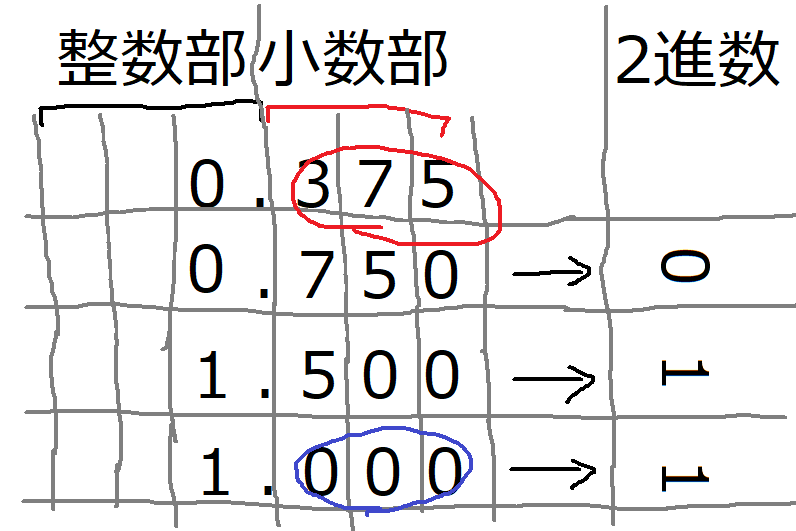 f:id:humibassclef:20180712172908p:plain