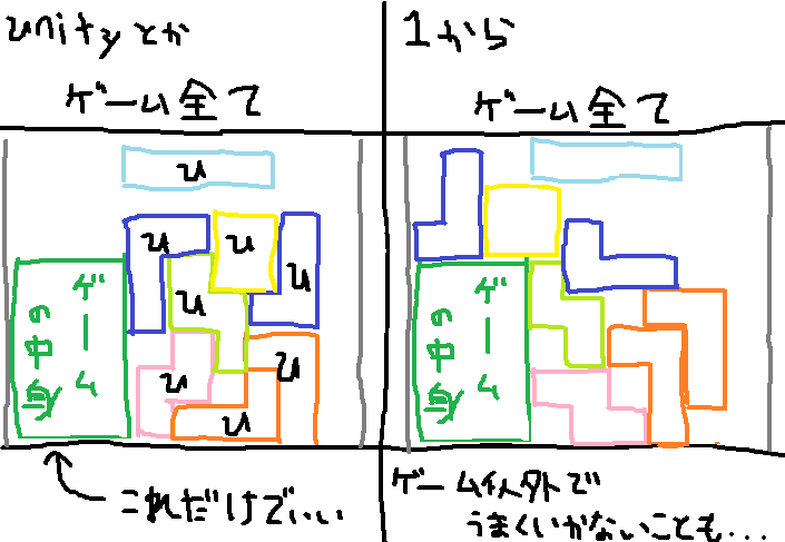 f:id:humibassclef:20180824152248p:plain