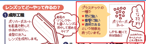 f:id:humidasu_1:20190925215714p:plain f:id:humidasu_1:20190925215714p:plain