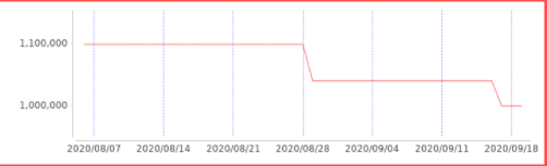 f:id:humidasu_1:20200920010921p:plain f:id:humidasu_1:20200920010921p:plain