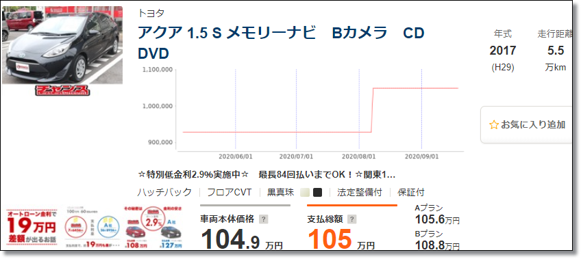 f:id:humidasu_1:20200920020012p:plain f:id:humidasu_1:20200920020012p:plain