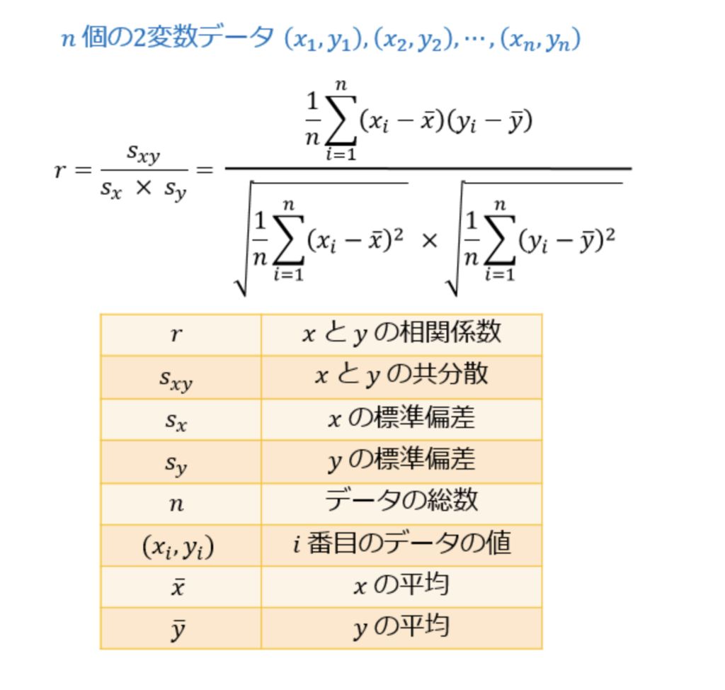 f:id:humuhimi:20181219131508p:plain f:id:humuhimi:20181219131508p:plain