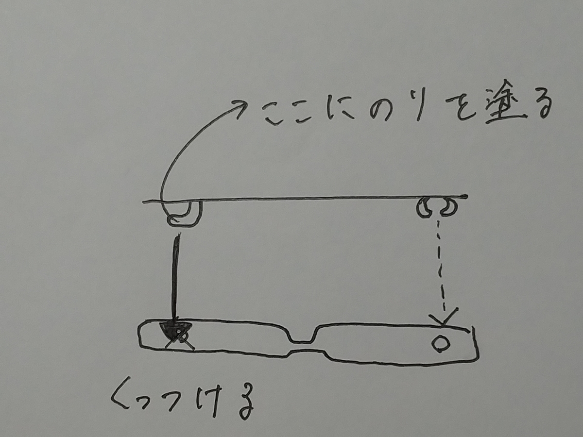f:id:huna8203:20200317003807j:plain