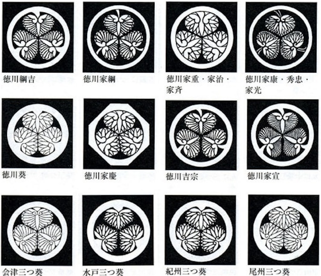地名 徳川御三家にまつわる地名あれこれ 地名を読み解くシリーズ第7弾 ぼくはこう思う みんなはどう
