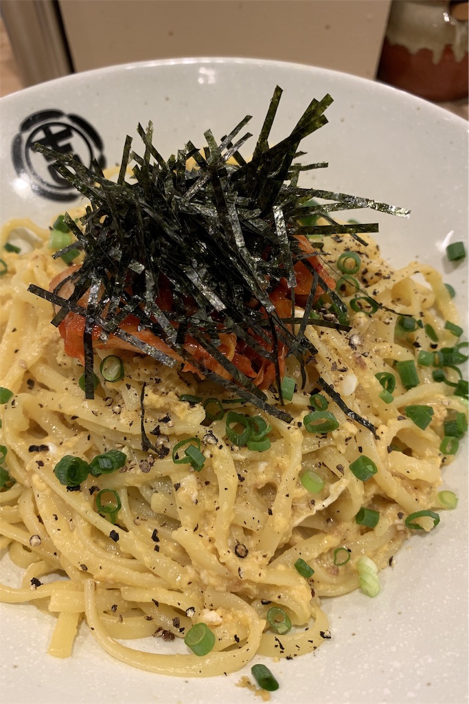 f:id:hungchang:20190501232051j:image